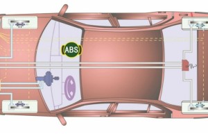 机动车在紧急制动时ABS系统会起到什么作用？